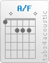 Chord A/F (1,0,2,2,2,0)